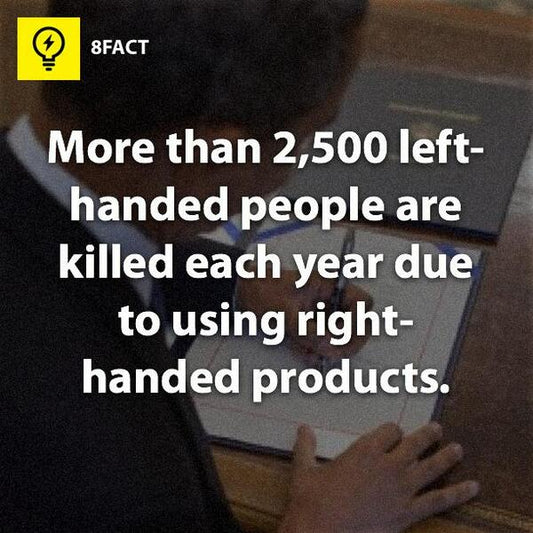 Creative Products Designed For Left-Handers