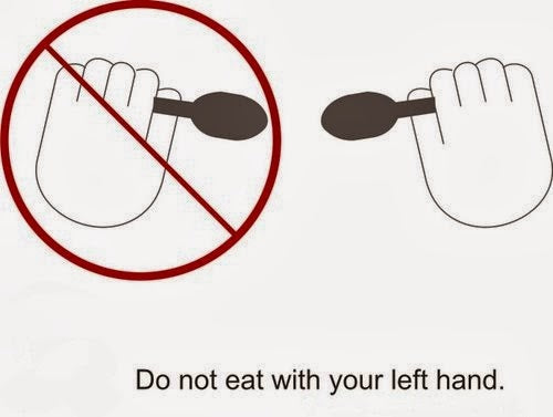 Using Your Left Hand in Islam