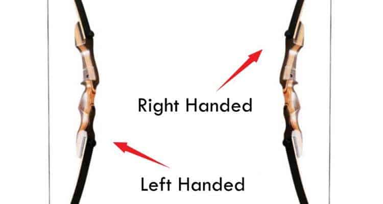 Things You Need to Know Before Buying Left Handed Archery Equipment