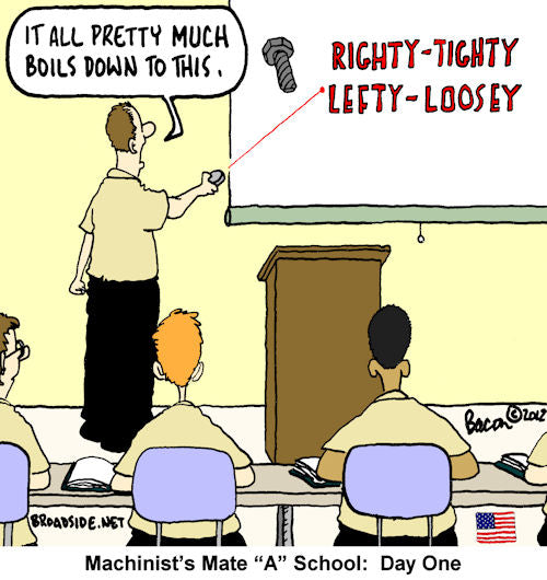 What Does Lefty Loosey Righty Tighty Mean?